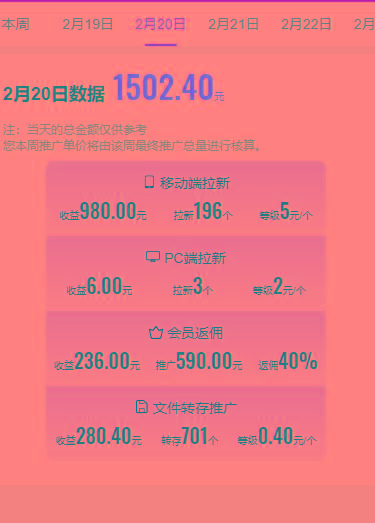 图片[1]-(9293期)2024目前网上最火短剧机器人做法，自动搜索发剧 自动更新资源 自动分享资源-心语项目网