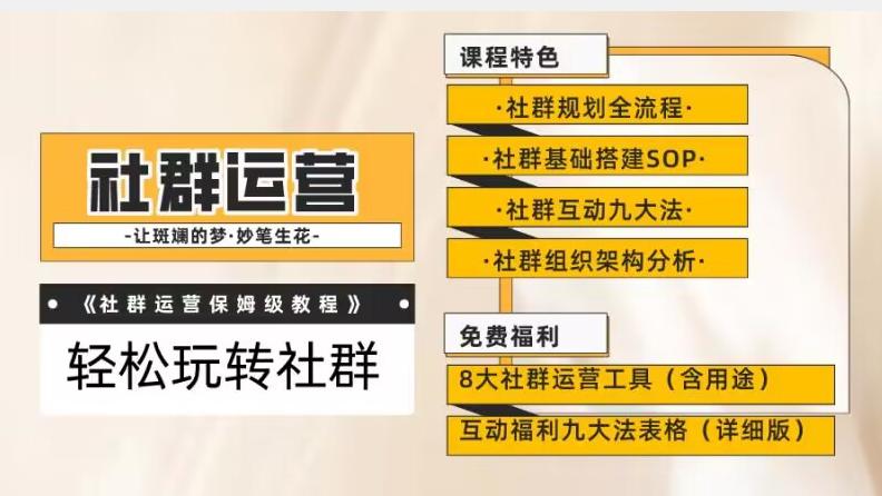 【社群运营】保姆式教程：九大互动法，八款社群运营工具助你轻松玩转社群【揭秘】-心语项目网