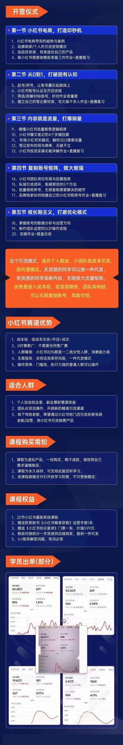 图片[1]-小红书-矩阵号获客特训营-第10期，小红书电商的带货课，引流变现新商机-心语项目网