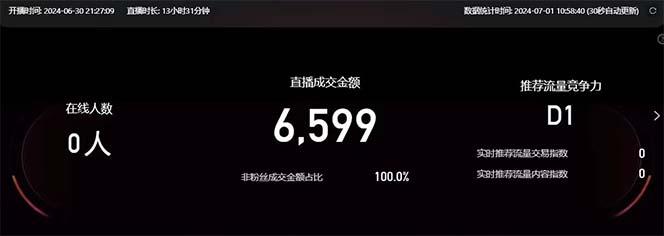 图片[2]-淘宝无人带货3.0高收益玩法，月入3万+，无脑躺赚，新手小白可落地实操-心语项目网