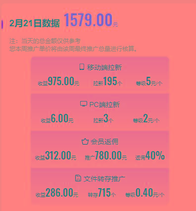 图片[1]-(9293期)2024目前网上最火短剧机器人做法，自动搜索发剧 自动更新资源 自动分享资源-心语项目网