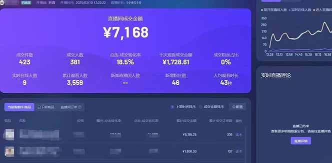 靠不露脸读稿子直播，日入5000+，普通人直播带货的新风口，抖音破价直...-心语项目网