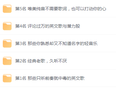 【无损音乐分享】网易云音乐收藏榜单前五名合集 精选好歌-心语项目网