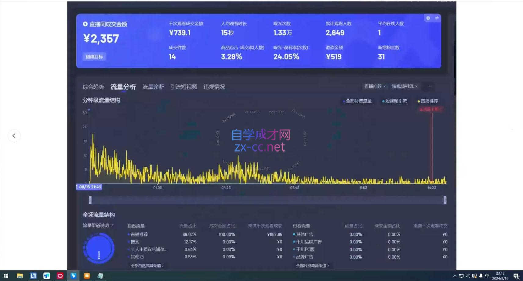 宝子哥·无人直播-非实时防风技术(更新5月)-心语项目网