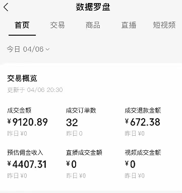 视频号短视频带货新玩法，用这个方法，一天佣金4407(附详细教程)-心语项目网