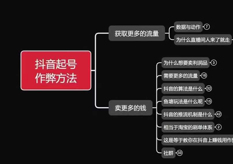 古木抖音起号作弊方法鱼塘起号，获取更多流量，卖更多的钱-心语项目网