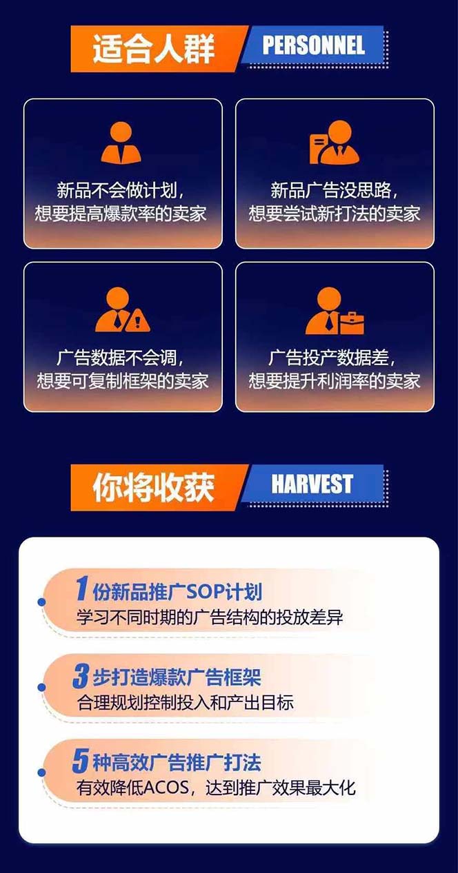 图片[2]-亚马逊爆款广告训练营：掌握关键词库搭建方法，优化广告数据提升旺季销量-心语项目网
