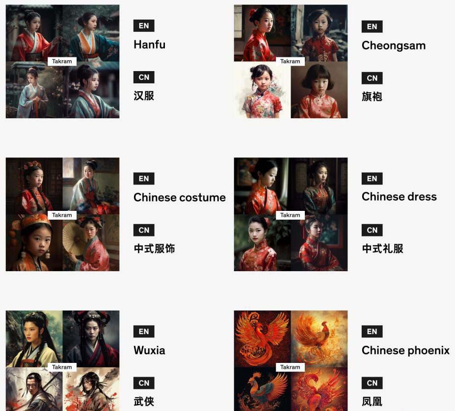 图片[4]-Midjourney辞典AIGC中英双语图文辞典+提示关键词Prompt大全-心语项目网