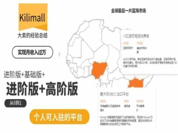 kilimall非洲电商培训，基础版+进阶版+高阶版，从0到1个人可入驻的平台-心语项目网