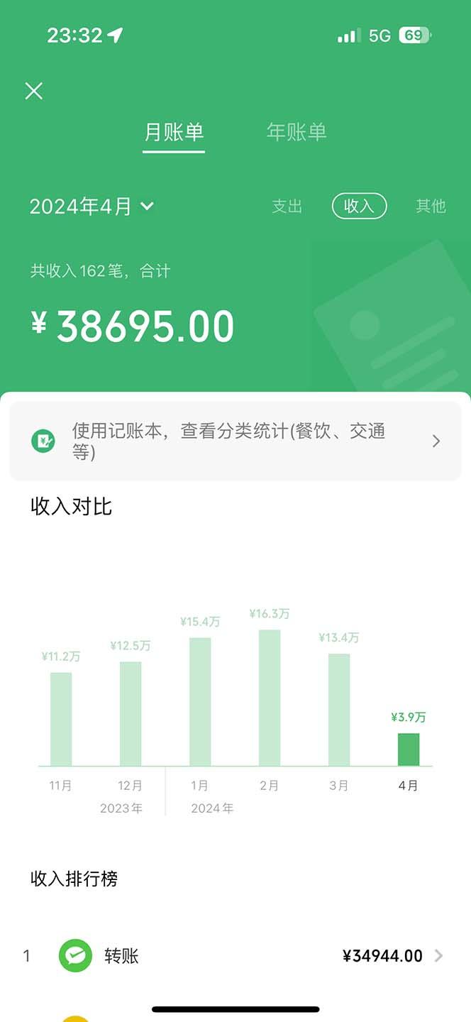 图片[1]-(9935期)做了四年的项目，里程积分兑换机票售卖，纯手机操作，小白兼职….-心语项目网