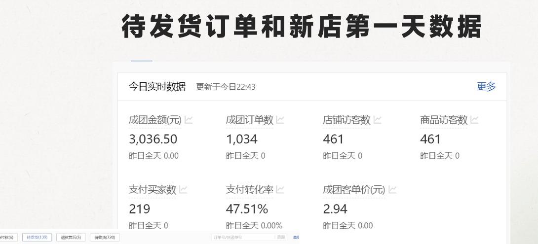 图片[2]-最新拼多多模式日入4K+两天销量过百单，无学费、 老运营代操作、小白福利，了解不吃亏-心语项目网