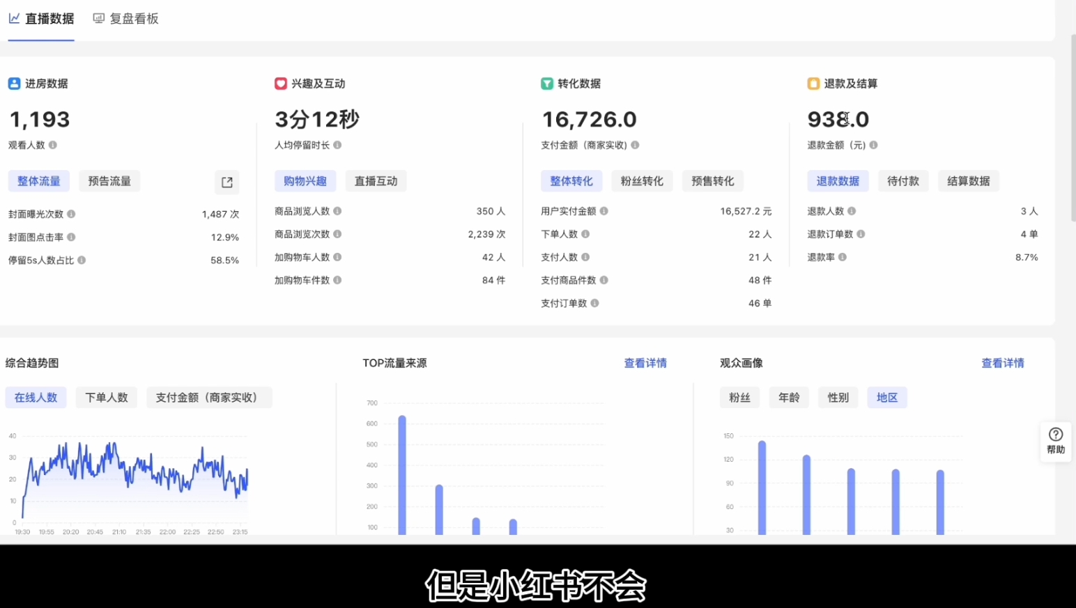 顾颖老师·小红书电商无货源-心语项目网
