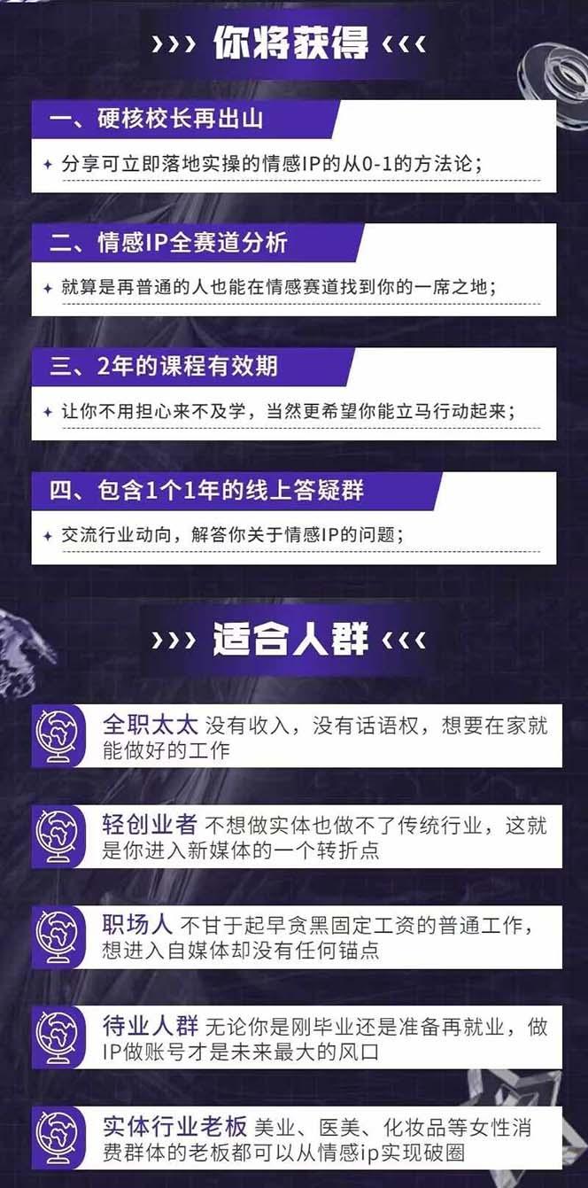 图片[1]-情感直播IP短视频全通大课，普通人的IP之路从情感赛道开始(18节-心语项目网