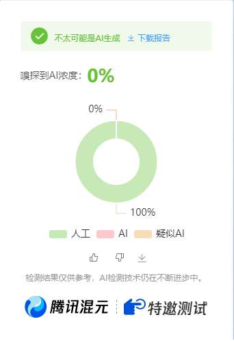 公众号高效创收快速通道,三分钟搞定原创爆文,助力日产300+-心语项目网