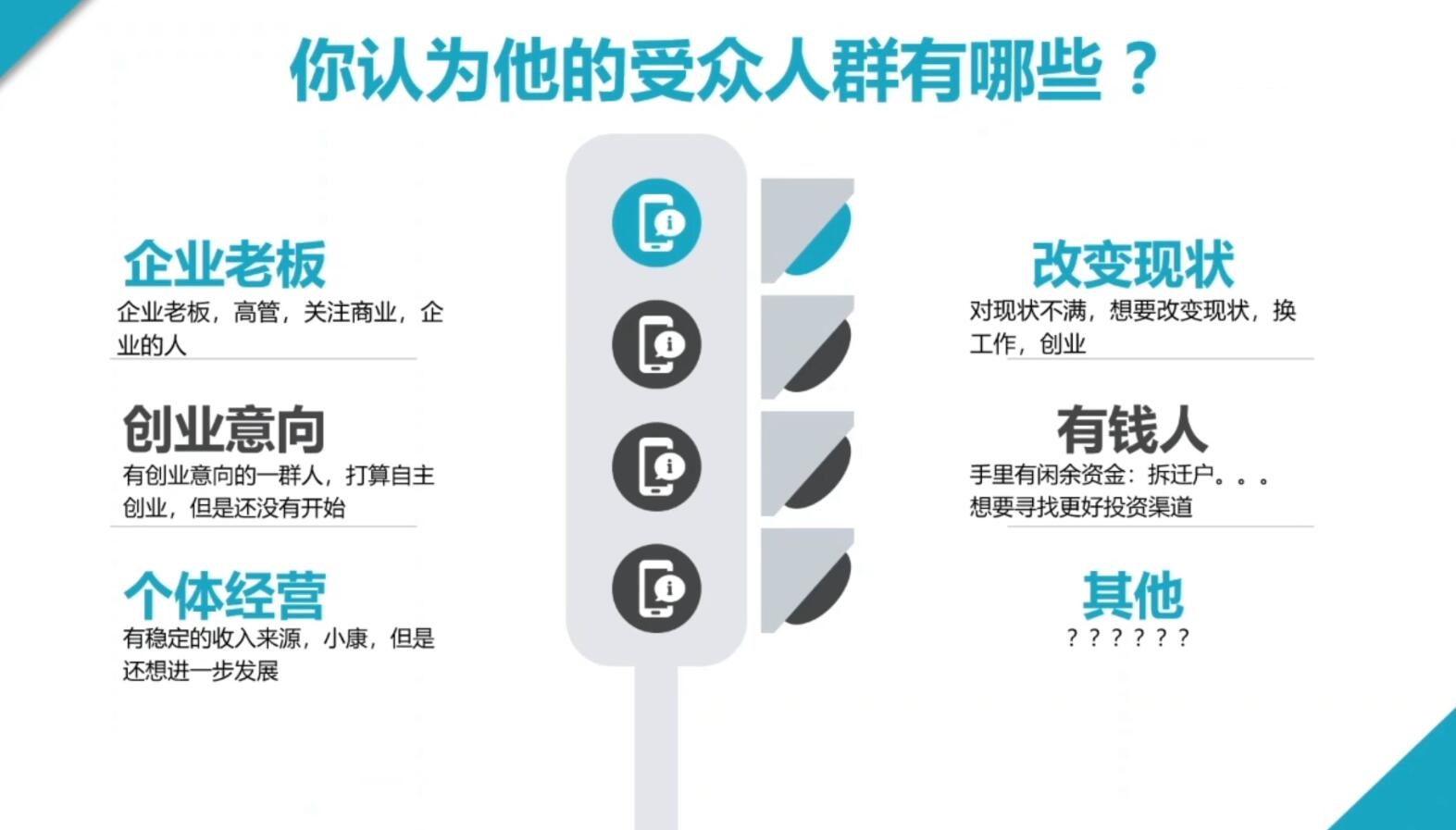 2024·SEM竞价培训(更新10月)-心语项目网